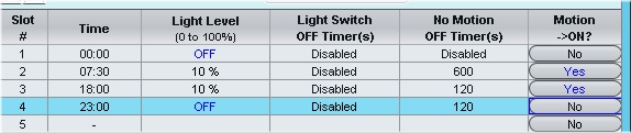 timeslots.jpg (47469 bytes)