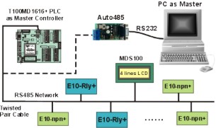 rs485networkpic1[1].jpg (19187 bytes)